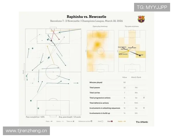亚马尔心理成熟度如何体现于比赛关键时刻表现？