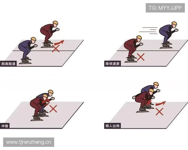 双方同时犯规如何判定与处理？