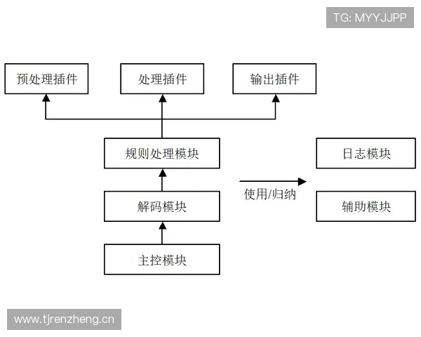 深入解读防守圆柱体扩展规则中合法防守位置的判定标准