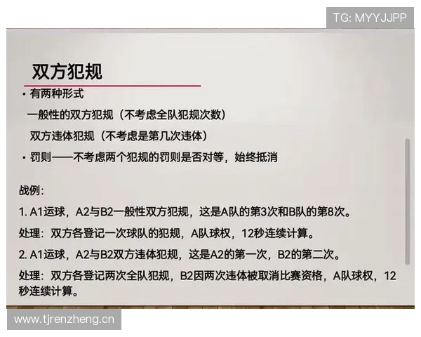 篮球规则中技术犯规和违体犯规区别的官方界定