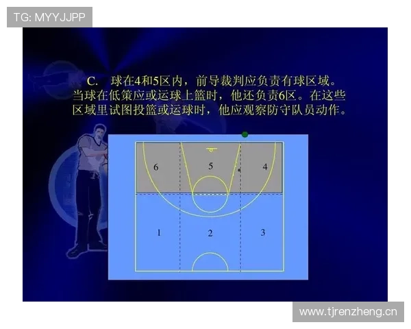 详细解读篮球比赛中球碰裁判规则的具体判罚标准与依据 详细解读篮球比赛中球碰裁判规则的具体判罚标准与依据