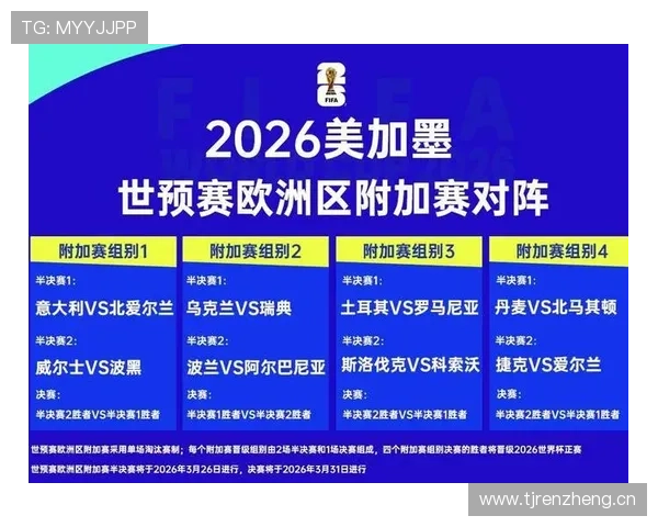 2026世界杯L组资讯汇总:排名、赛果与晋级名单整理 2026世界杯L组资讯汇总:排名、赛果与晋级名单整理