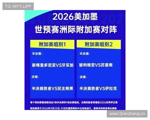 2026世界杯八强名单:各队晋级过程、淘汰赛比分与对阵回顾 2026世界杯八强名单:各队晋级过程、淘汰赛比分与对阵回顾